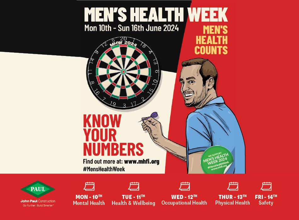 Mens Health Week